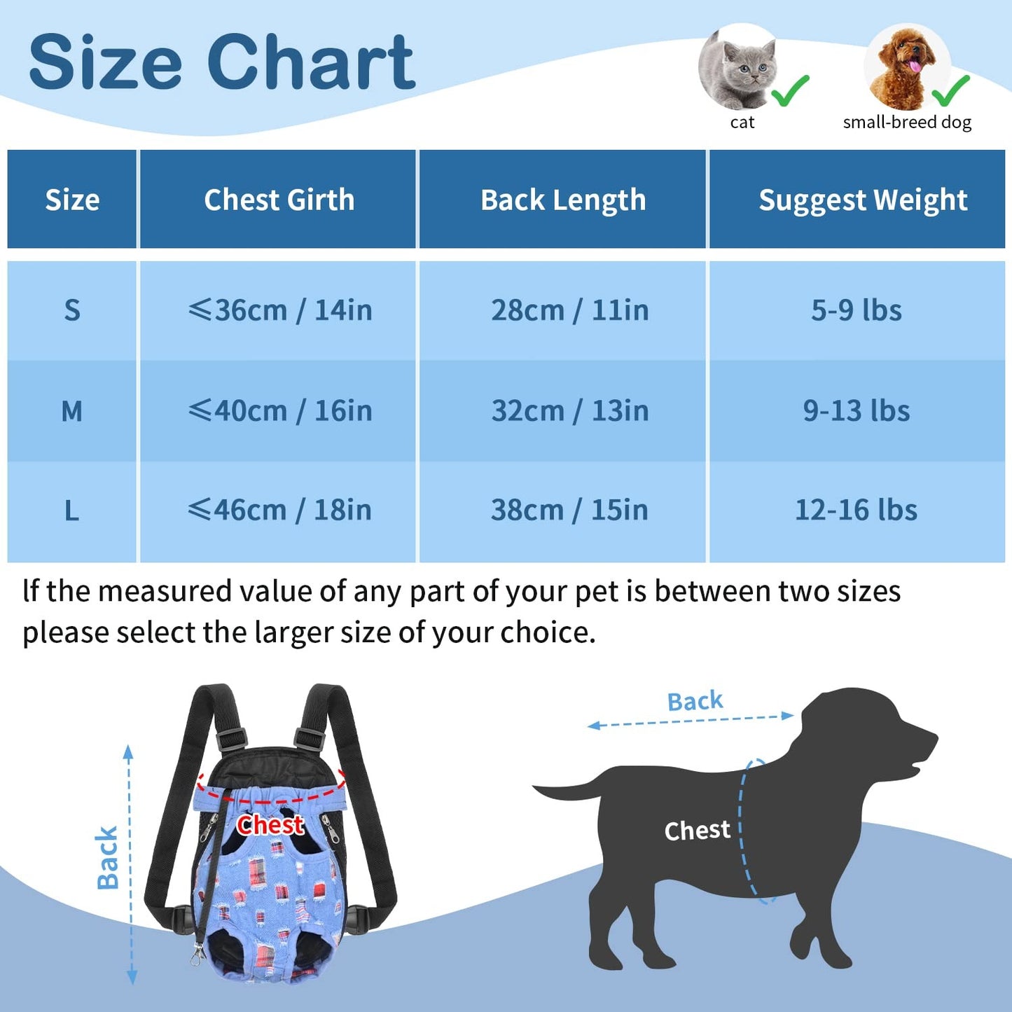 Dog Carrier Backpack – Comfortable Travel Backpack for Small Dogs